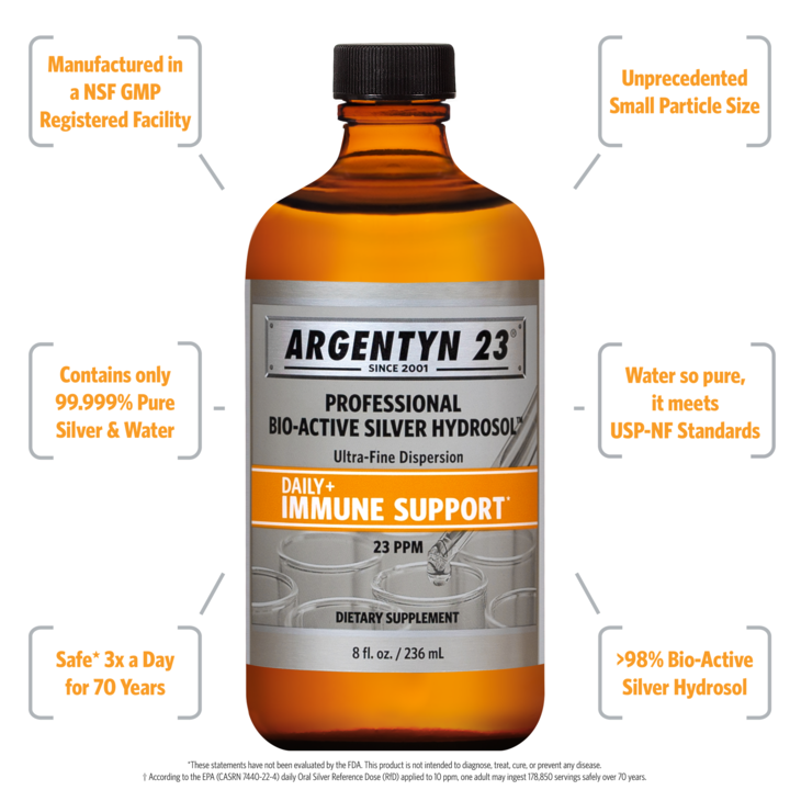 Argentyn 23® Bio-Active Silver Hydrosol (8oz)