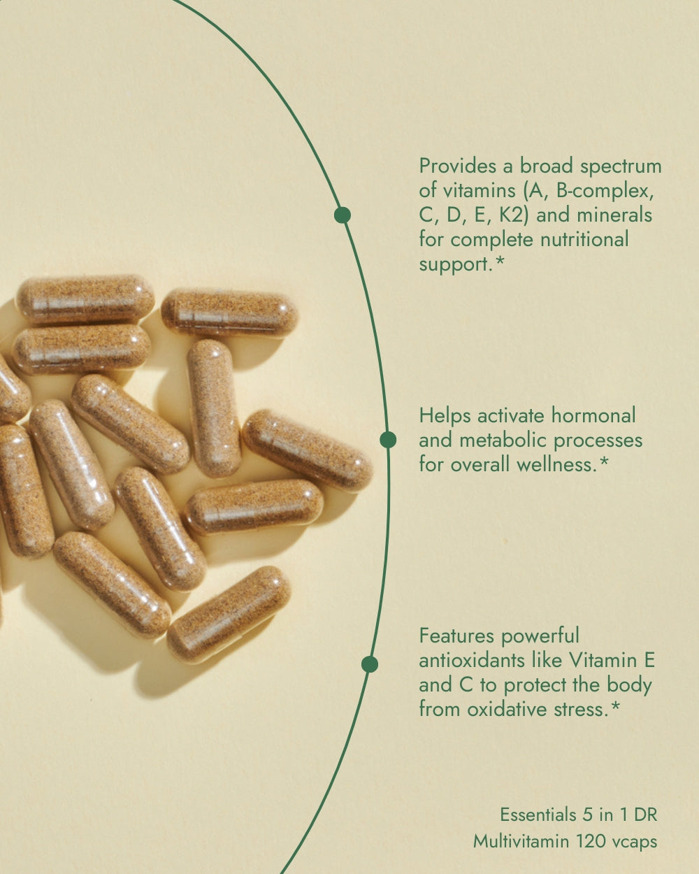 Essential Multi 120 vcaps * New and Improved "2 Cap" Formula *