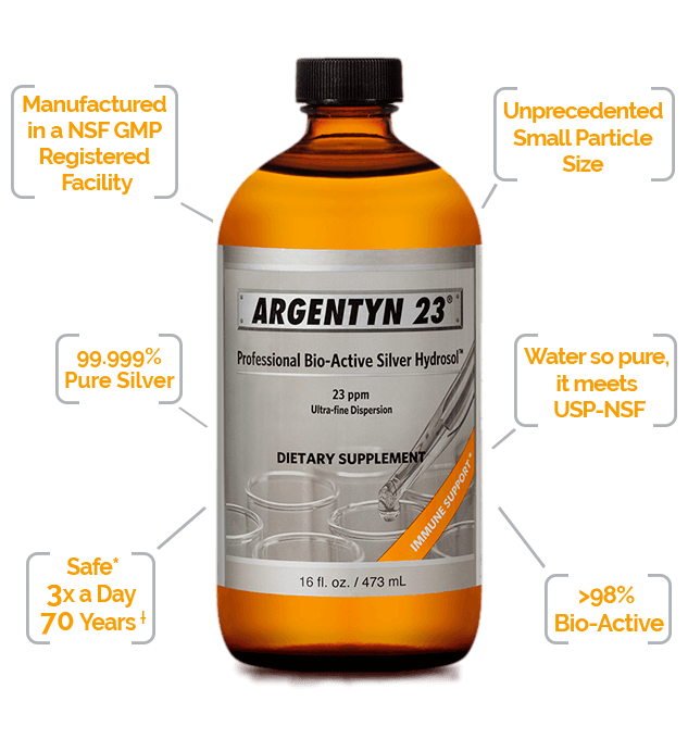 Argentyn 23® Bio - Active Silver Hydrosol (16oz)