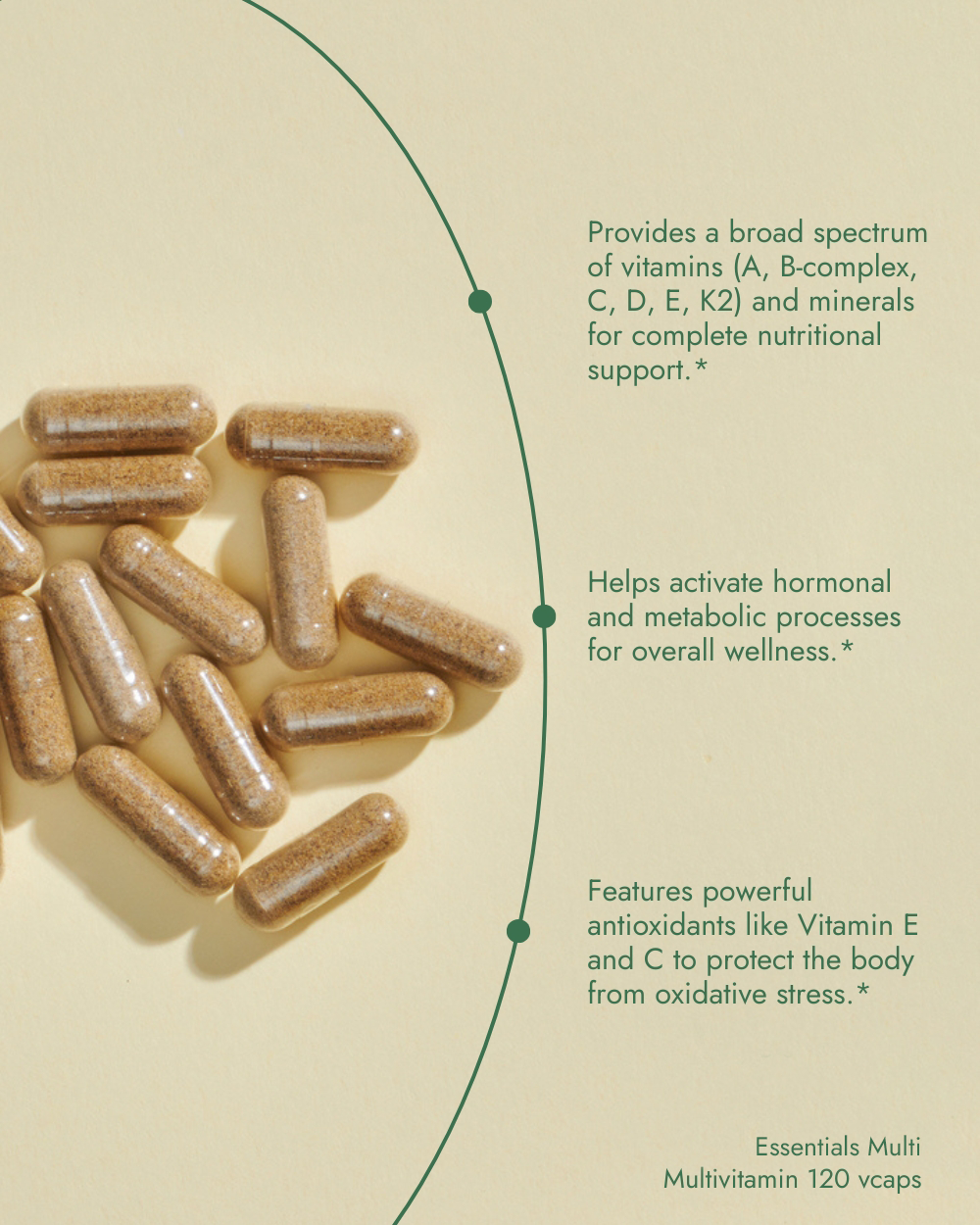 Essential Multi™ 120 Capsules